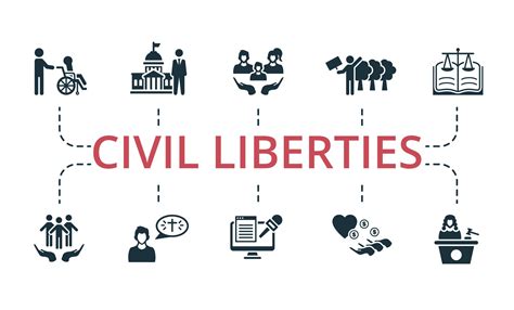 Exploring Civil Liberties and Rights: A Comprehensive Overview ...