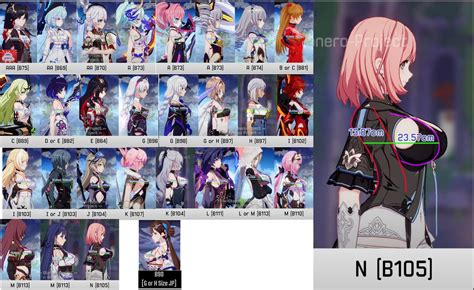 Breast Size Chart Anime