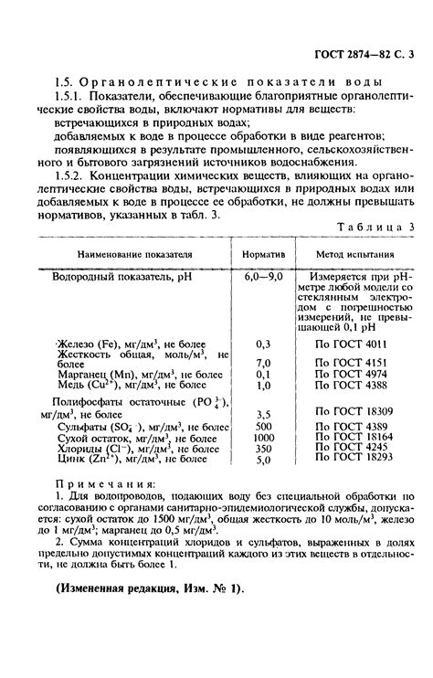 ГОСТ 2874-82. Вода питьевая. Гигиенические требования и контроль за ...