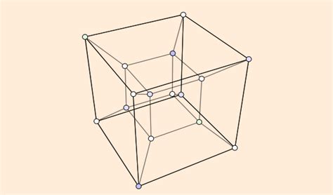 Многомерные пространства — 3D, 4D и другие измерения - SNEG5.com