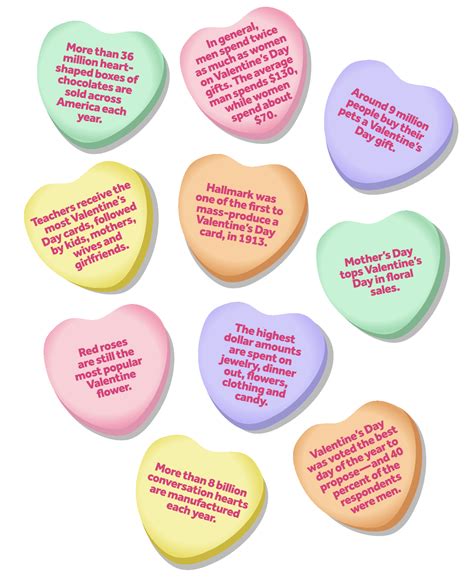 What Is Valentine's Day Meaning at Beth Heard blog