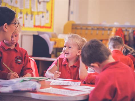 East Markham School – East Markham Primary School