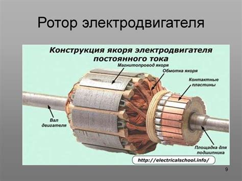 Ремонт ротора генератора своими руками: Ремонт генератора своими руками ...