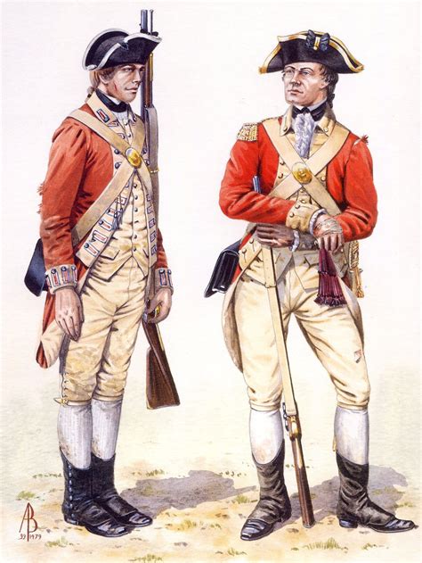 Soldier and Officer of the 27th Regiment of Foot: Battle of Brandywine ...