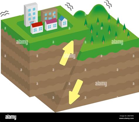 Reverse fault hi-res stock photography and images - Alamy