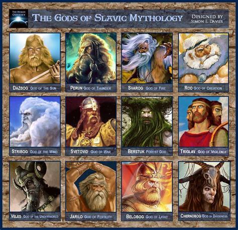 Slavic Gods | Slavic mythology, Mythology, Ancient myths