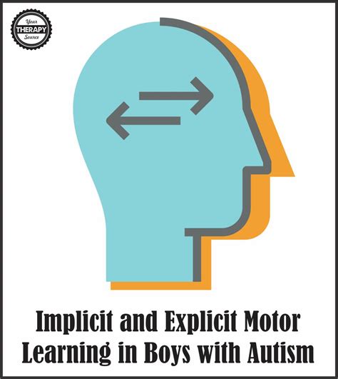 Implicit Versus Explicit Motor Learning in Boys with Autism - Your ...