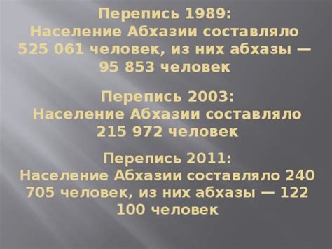 презентация на тему: "Абхазия"