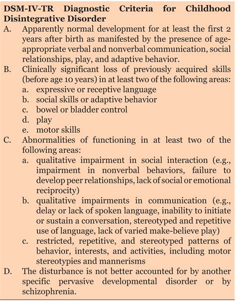 Childhood disintegrative disorder: A case report - International ...