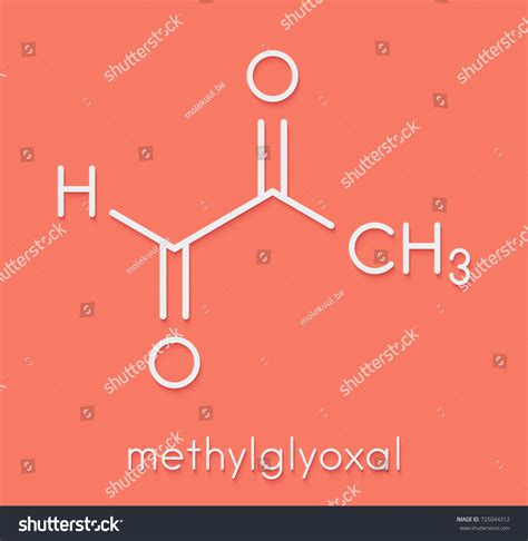 92 Glycation Icon Images, Stock Photos & Vectors | Shutterstock