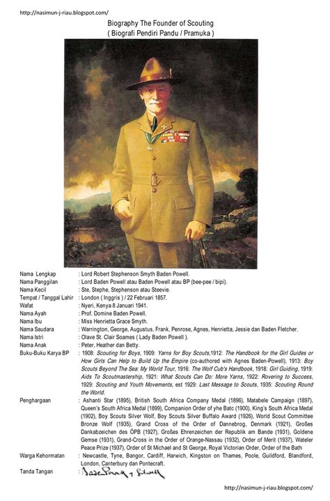 Wind's Creative Batam - Nasimun J Riau: Lord Robert Stephenson Smyth ...