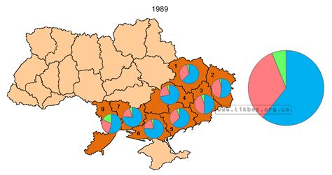 Національний склад УРСР (за даними перепису населення СРСР 1989 року ...