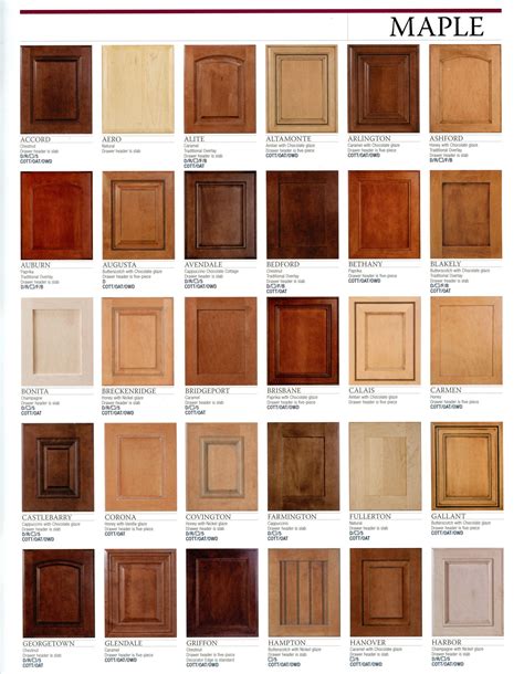 Kitchen Cabinet Stain Colors: A Guide To Choosing The Right Shade ...