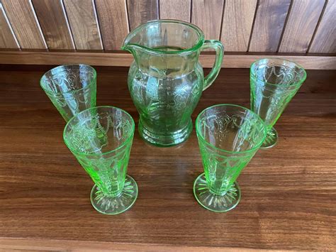 Everything You Need To Know About Green Depression Glass - Antique Answers
