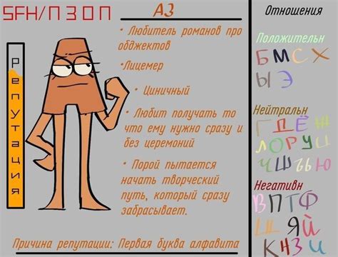 Аз ИНМТ | Алфавит, Азия, Буквы алфавита