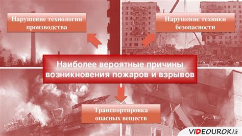 Презентация на тему "Условия и причины возникновения пожаров и взрывов ...