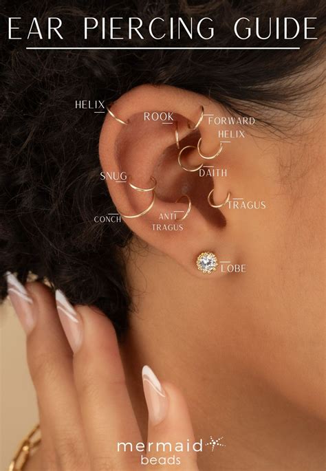 Ear Piercing Guide w/ Names | Ear piercings, Pretty ear piercings, Ear ...