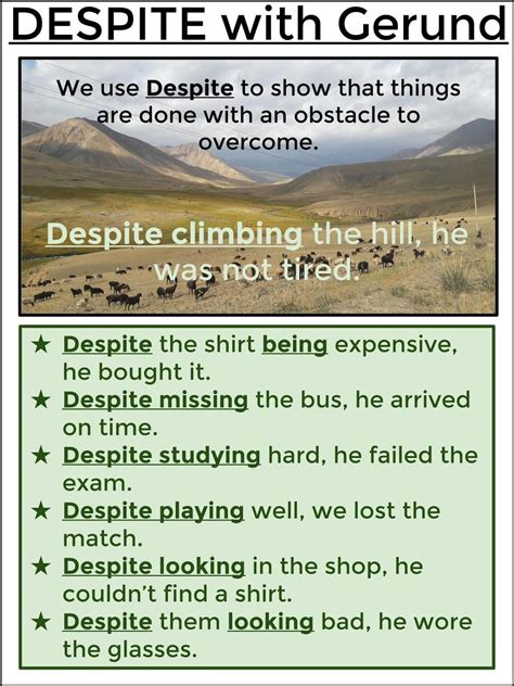 DESPITE with Gerund English and Spanish Poster