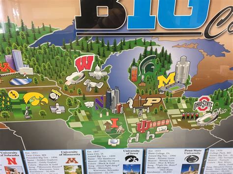 Big Ten - Big Ten Conference