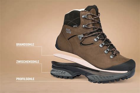 Sole Facts Everything About Hiking Shoe Grip