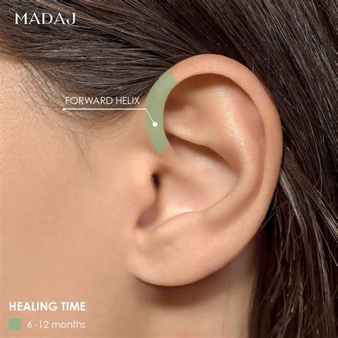 Ear Piercings Healing Time Full Guide | MADAJ Piercings