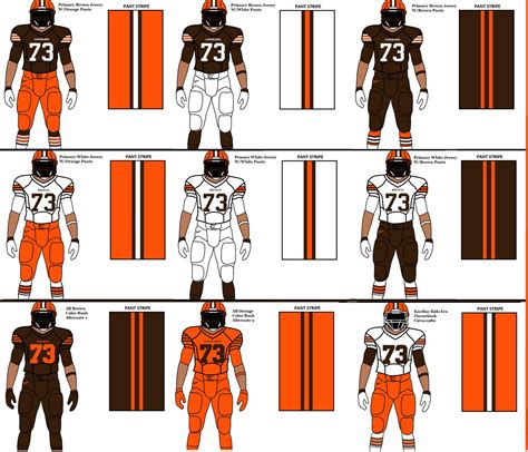Revised Browns 2020 Concept: (Ft. Orange Color Rush and Kardiac Kids ...