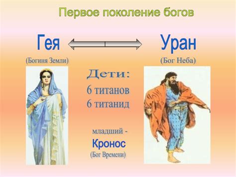 Древняя Греция