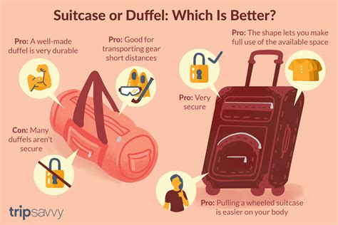 package luggage 違い – baggageとpackageの違い – WCNOO