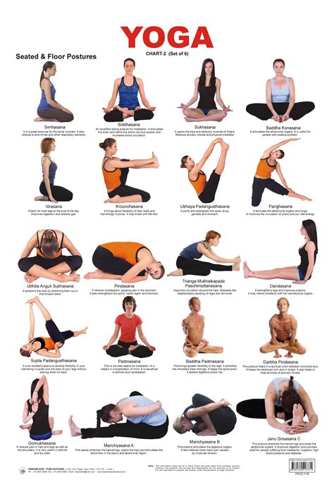Yoga chart ~ seated and floor postures Yoga Routine, Seated Yoga Poses ...