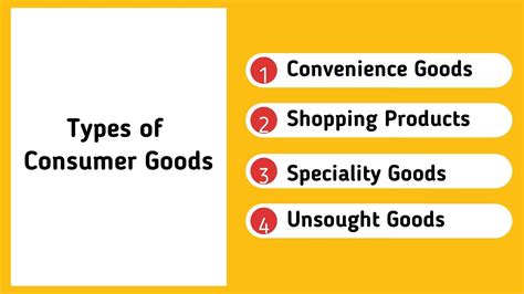 What are Consumer Goods? Definition, Types & Examples | Marketing91