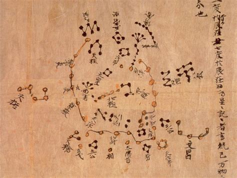 White Tiger Chinese Astronomy