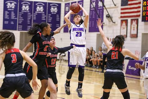 Marlborough School - Los Angeles Independent Schools