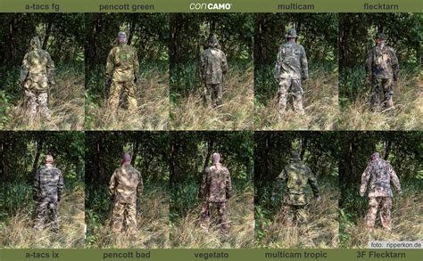 CONCAMO - grassy comparison | Camo patterns, Camo, Camouflage pattern