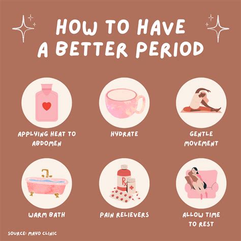 Cramps Before Menstrual Cycle