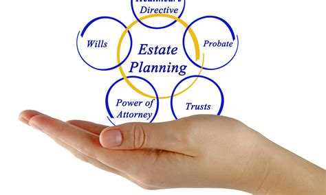 Wills and Estates | Riley & Riley Attorneys at Law