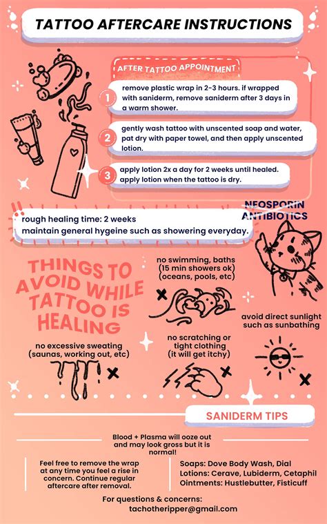 Tattoo Aftercare Instructions