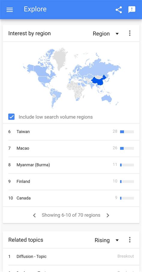 How to get normal/medium sized breasts? : r/NovelAi