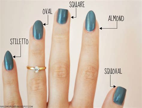 Types of nail shapes - newyorkLasi
