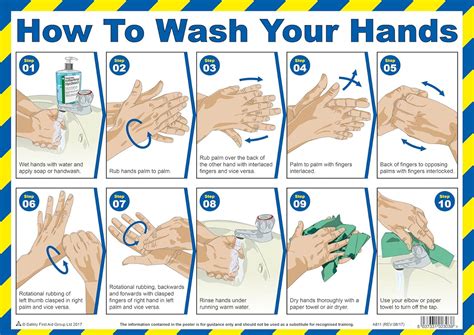 Safety First Aid Group A3 Laminated How To Wash Your Hands Poster ...