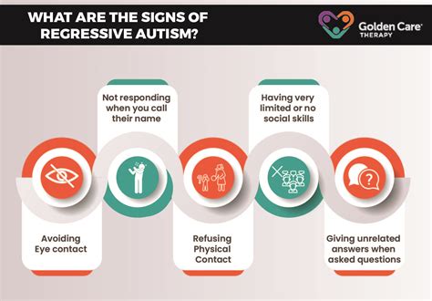 Expert Insights on Regressive Autism | Golden Care Therapy