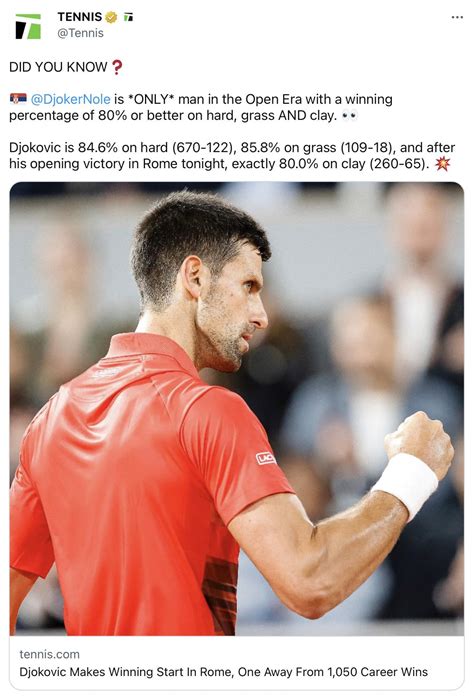 Aging like fine wine : r/tennis