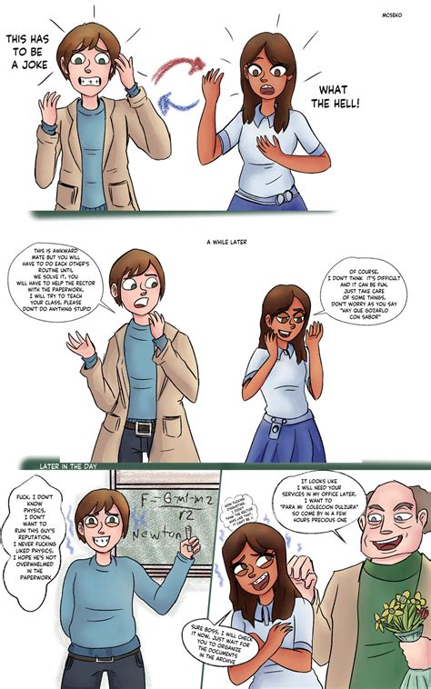 Body swap Comic by MCSeko on DeviantArt