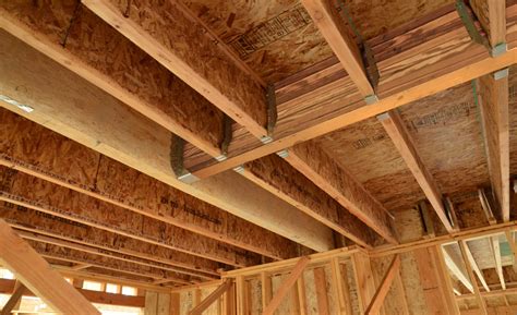 Best What Is A Floor Joist For Modern Homes