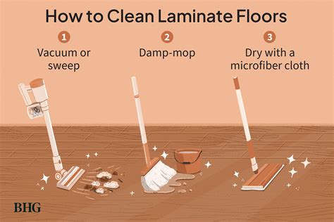 How to Clean Laminate Floors? 5 Unbeatable Tricks!