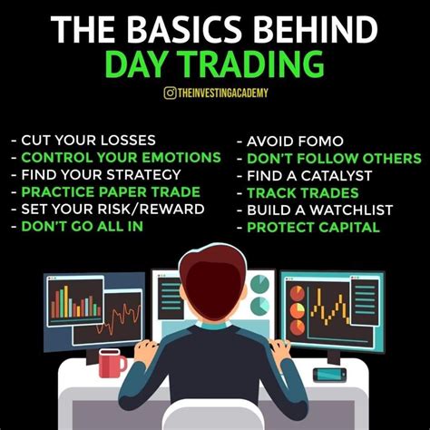 THE BASICS BEHIND DAY TRADING! INVESTING FOR BEGINNERS | Finanzen, Aktienmarkt, Geld sparen