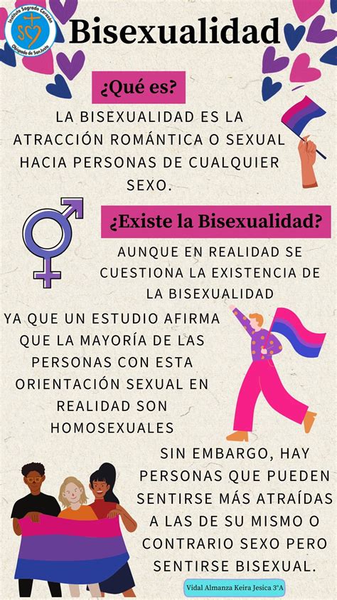 Pin de Amelia Díaz en Solo Caro | Bisexualidad, Frases de orgullo ...