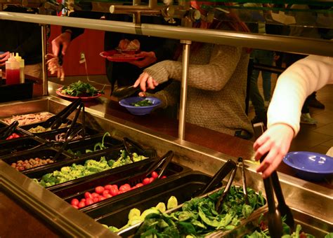 Prospective Students – Dining Services