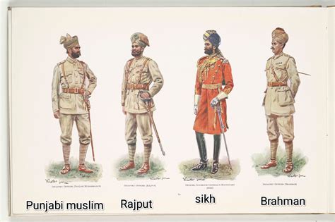 British Indian Army troops : r/IndianDefense