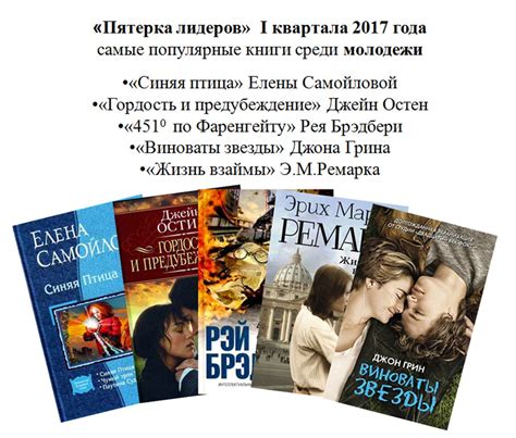 Лучшие книги всех времен рейтинг топ 10: 100 лучших книг - ReadRate