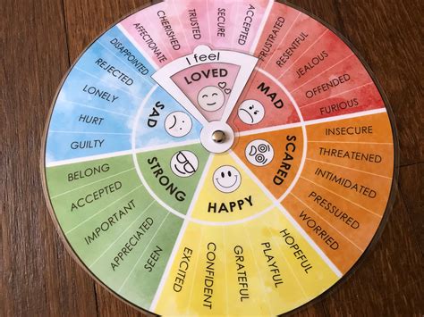 Get Your Free Printable Emotion Wheel Now! - Printables for Everyone